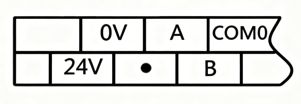FX0N/1N 485接线图